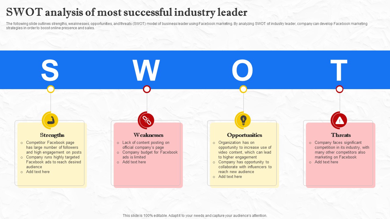 Facebook Marketing Techniques SWOT Analysis Of Most Successful Industry Leader Strategy SS V