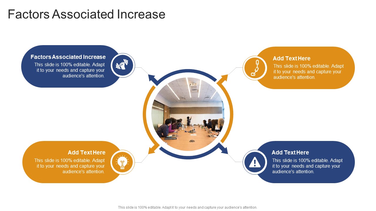 Factors Associated Increase In Powerpoint And Google Slides Cpb