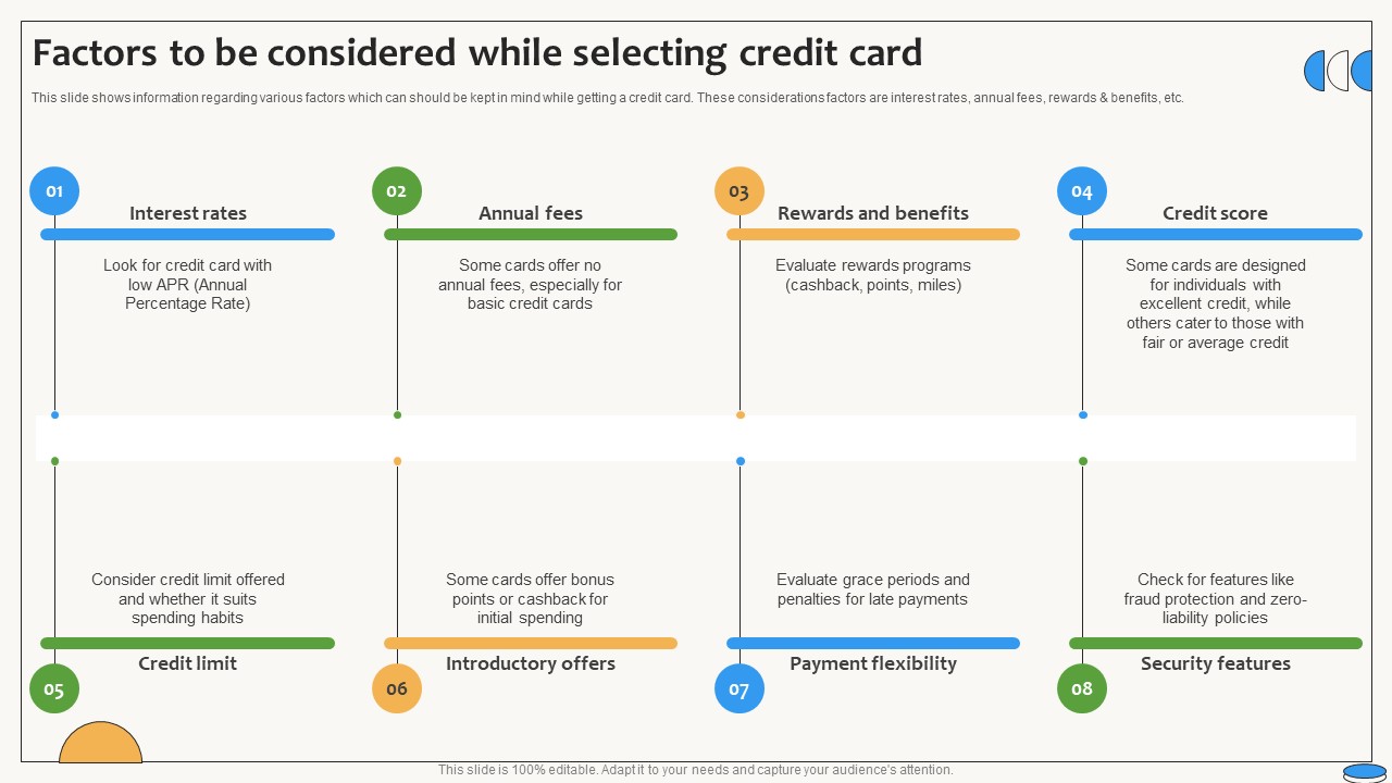 Factors To Be Considered While Selecting Credit Swipe Smartly A Practical Guide Fin SS V