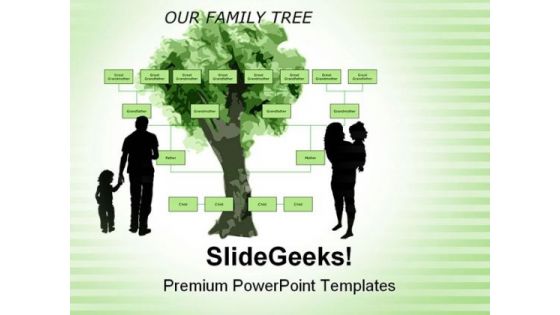 Family Tree Metaphor PowerPoint Templates And PowerPoint Backgrounds 0611