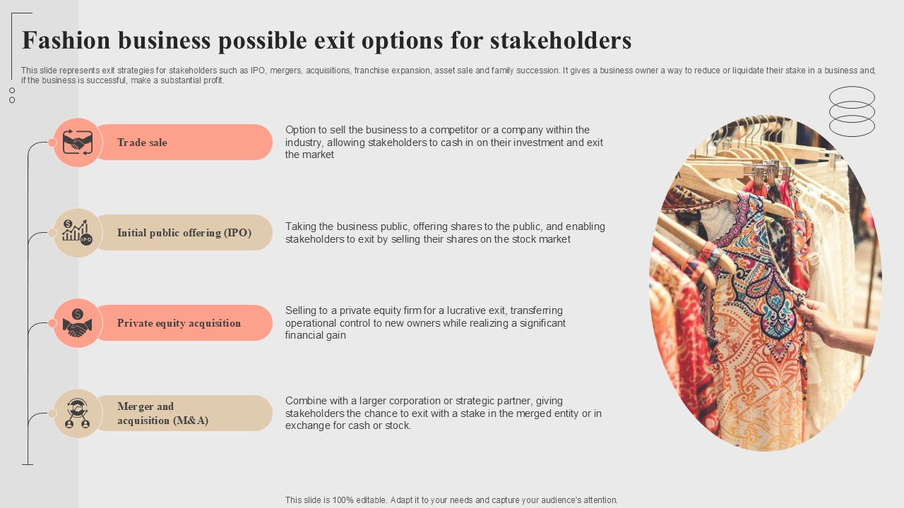 Fashion Business Possible Exit Options For Stakeholders Fashion Startup Roadmap Plan Ppt Sample BP SS V
