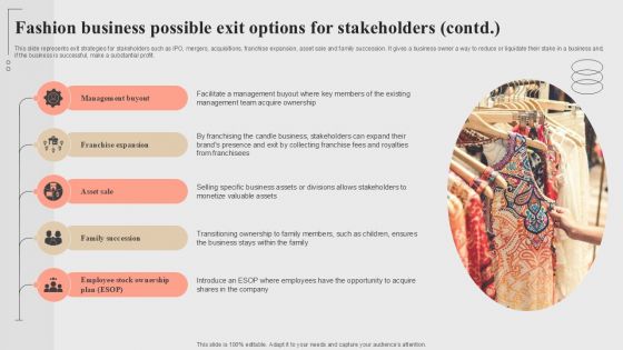 Fashion Business Possible Exit Options For Stakeholders Fashion Startup Roadmap Plan Ppt Sample BP SS V