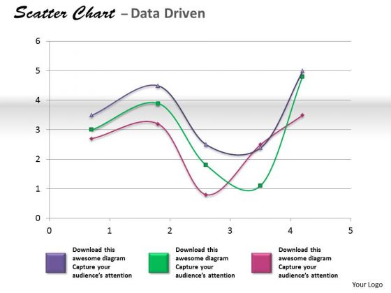 Financial Data Analysis Coordinate With Scatter Chart PowerPoint Templates