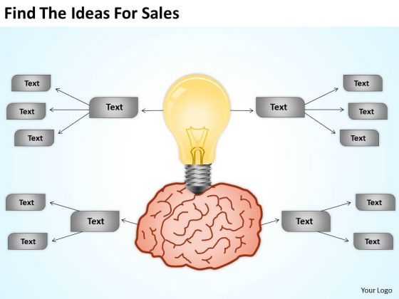 Find The Ideas For Sales Ppt Business Plan Template PowerPoint Slides