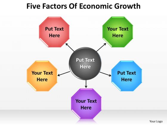 Five Factors Of Economic Growth Business Continuity Plan Example PowerPoint Slides