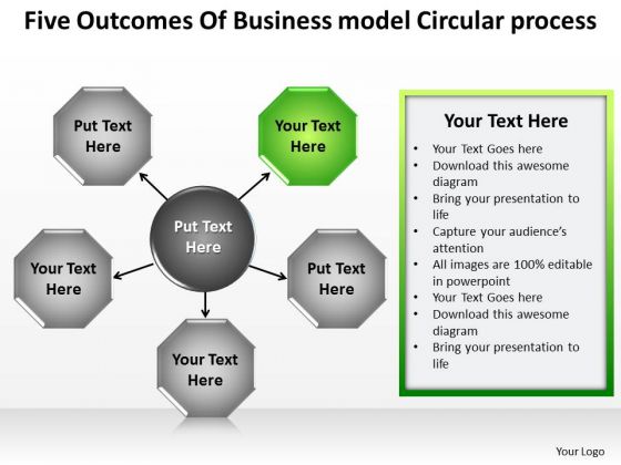 Five Outcomes Of Business Model Circular Process Ppt 1 Mock Plan PowerPoint Templates