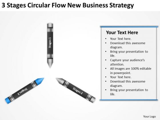 Flow Chart Business 3 Stages Circular New Strategy Ppt PowerPoint Templates