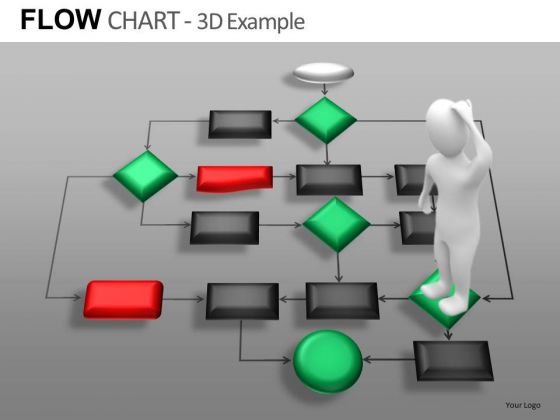 Flow Chart Process Person PowerPoint Slides Download
