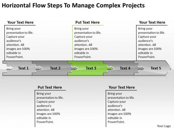 Flow Steps To Manage Complex Projects Flowchart Electrical Schematic PowerPoint Free Slides