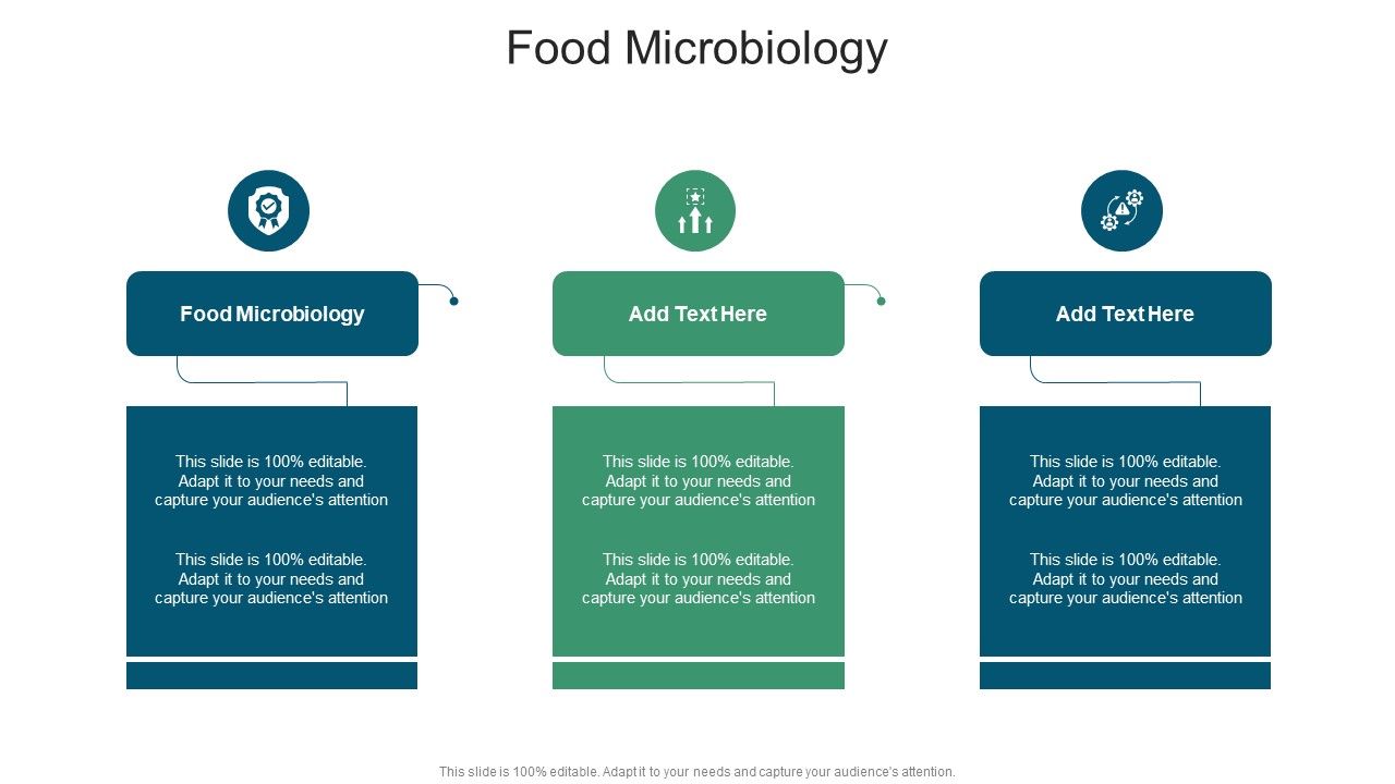Food Microbiology In Powerpoint And Google Slides Cpb