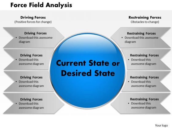 Force Field Anaysis PowerPoint Presentation Template