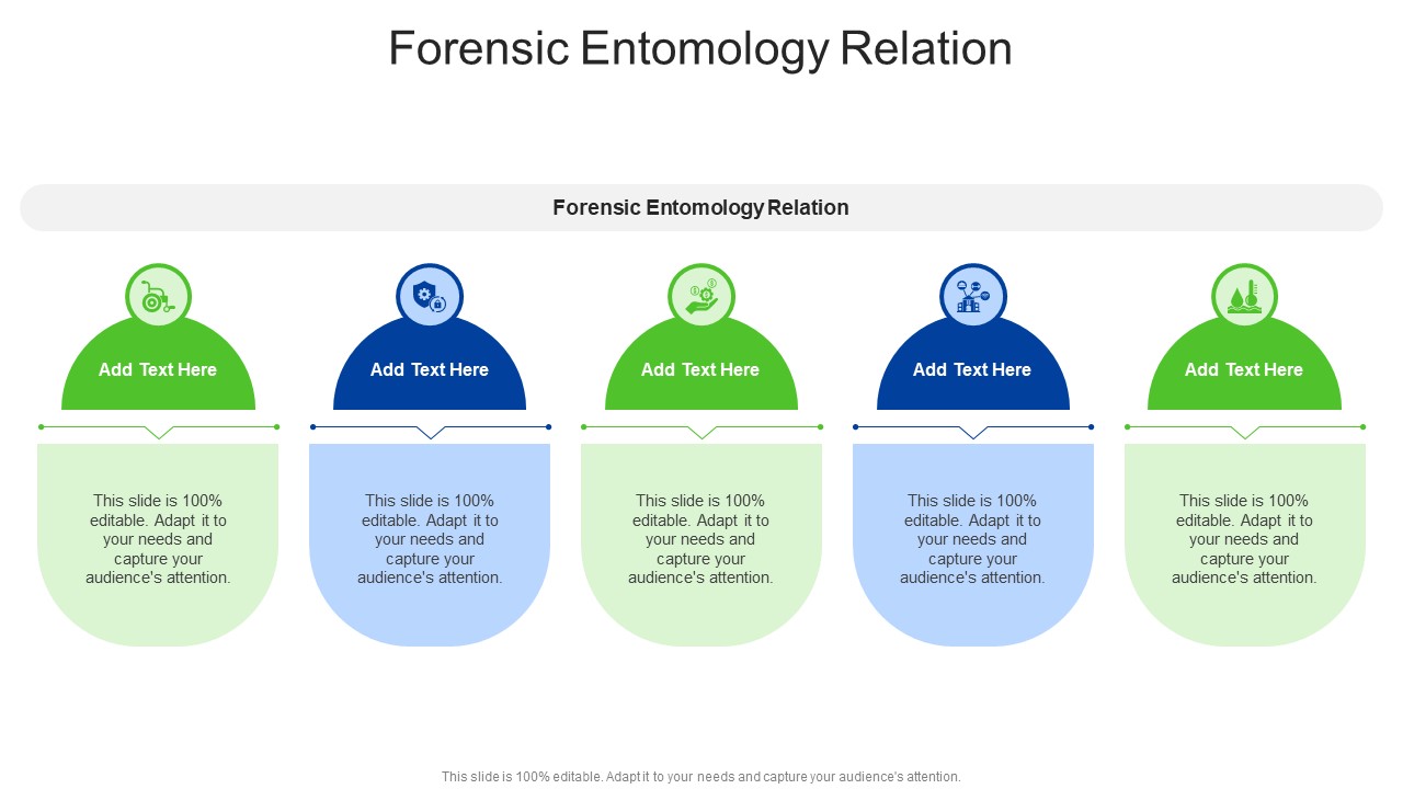 Forensic Entomology Relation In Powerpoint And Google Slides Cpb