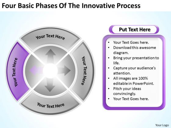 Four Basic Phases Of The Innovative Process Build Business Plan PowerPoint Templates