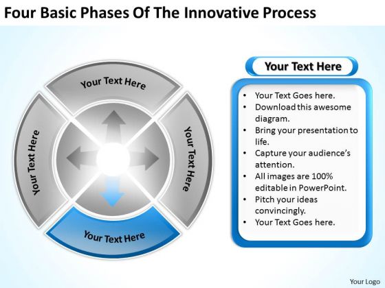 Four Basic Phases Of The Innovative Process For Business Plan PowerPoint Templates