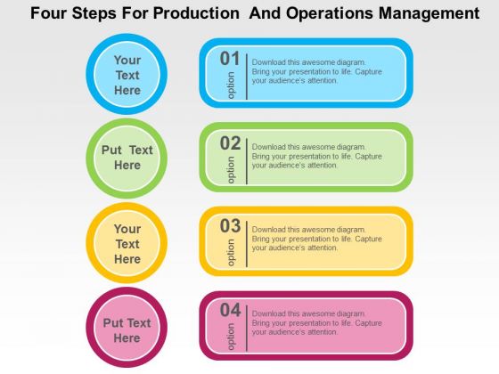 Four Steps For Production And Operations Management PowerPoint Template