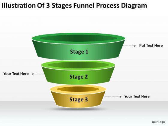Funnel Process Diagram Ppt What Is An Executive Summary In Business Plan PowerPoint Slides