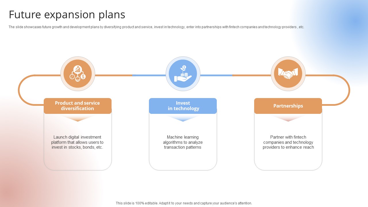 Future Expansion Plans Payment Gateway Provider Startup GTM Strategy GTM SS V