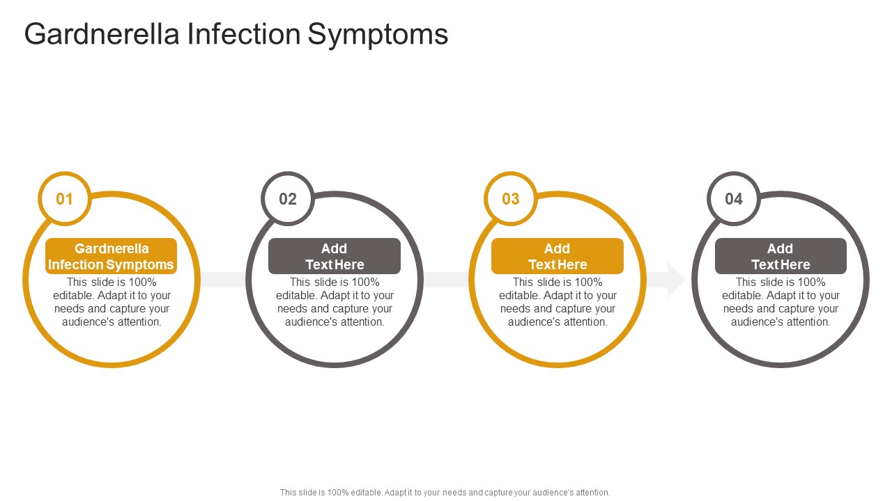 Gardnerella Infection Symptoms In Powerpoint And Google Slides Cpb