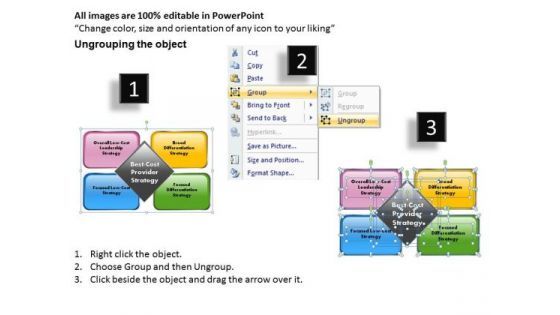 Generic Competitive Strategies Porter PowerPoint Presentation Template