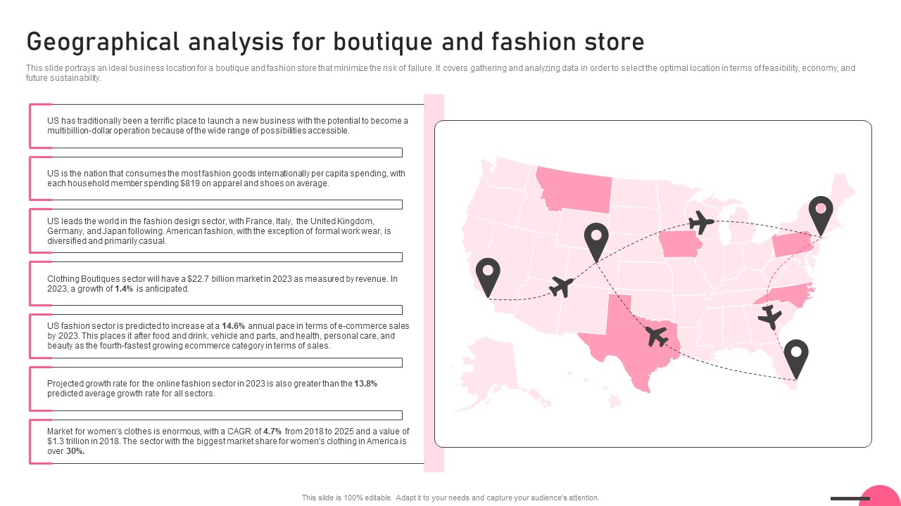 Geographical Analysis For Boutique And Fashion Store Boutique Business Inspiration Pdf