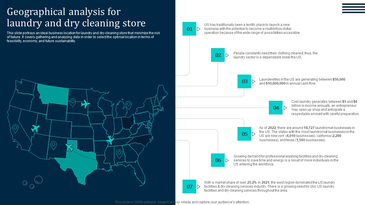 Geographical Analysis For Laundry And Dry Laundromat Business Plan Go To Market Mockup Pdf