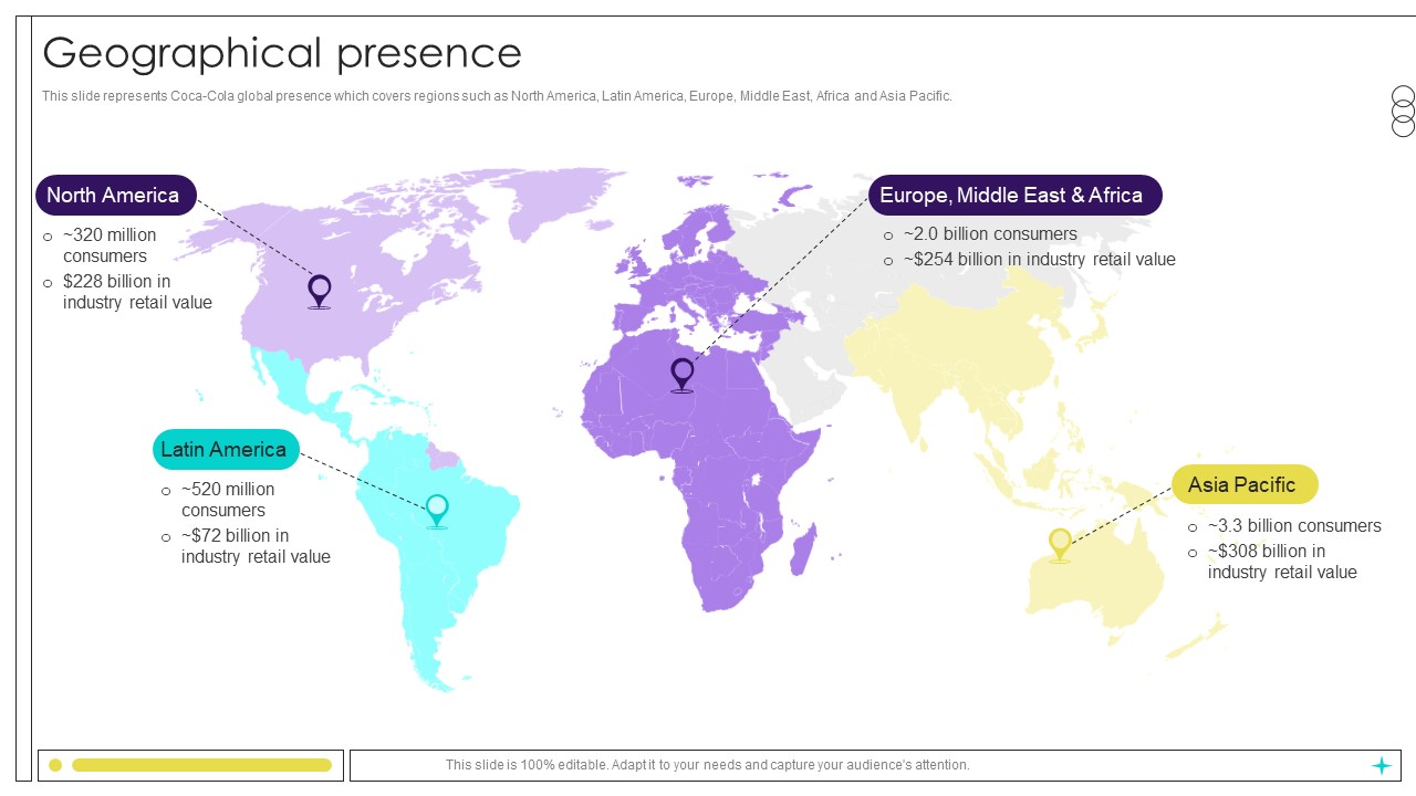 Geographical Presence Beverage Manufacturer Company Profile Ppt Slides CP SS V