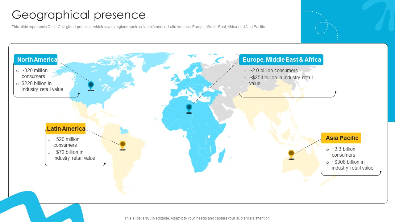Geographical Presence Liquid Refreshment Manufacturer Company Profile Ppt Powerpoint CP SS V