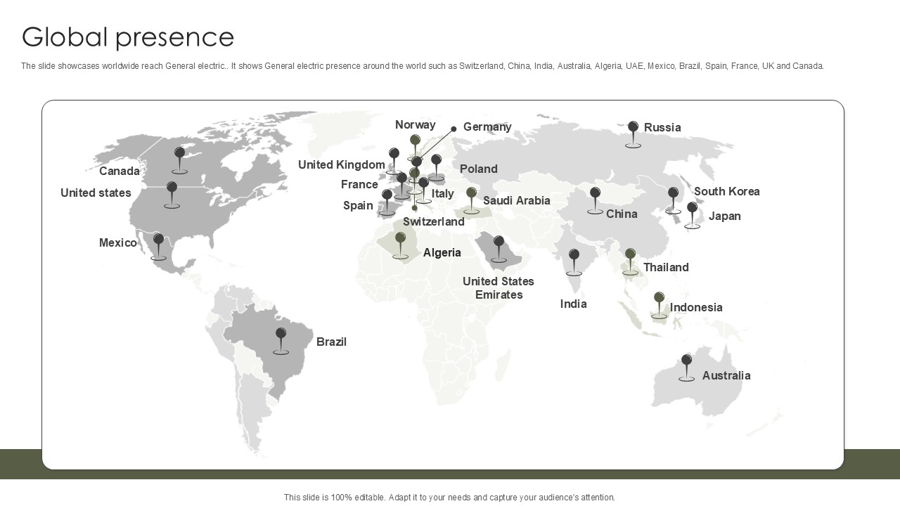Global Presence Military Aircraft Engine Manufacturing PPT Example CP SS V