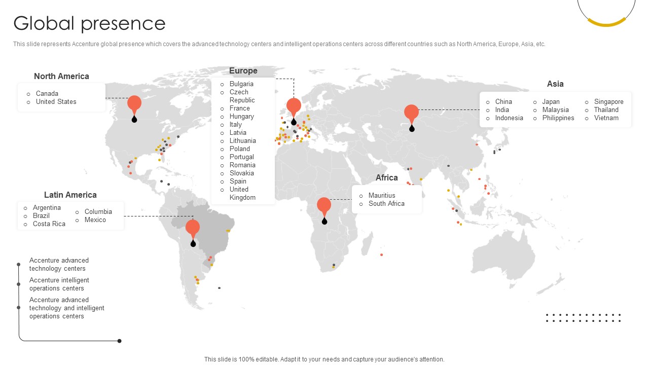 Global Presence Professional Services And Technology Consulting Ppt Template CP SS V