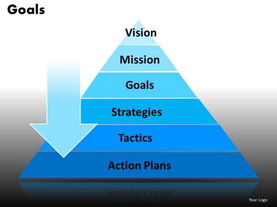 Goals Pyramid Vision To Action PowerPoint Templates Ppt Slides