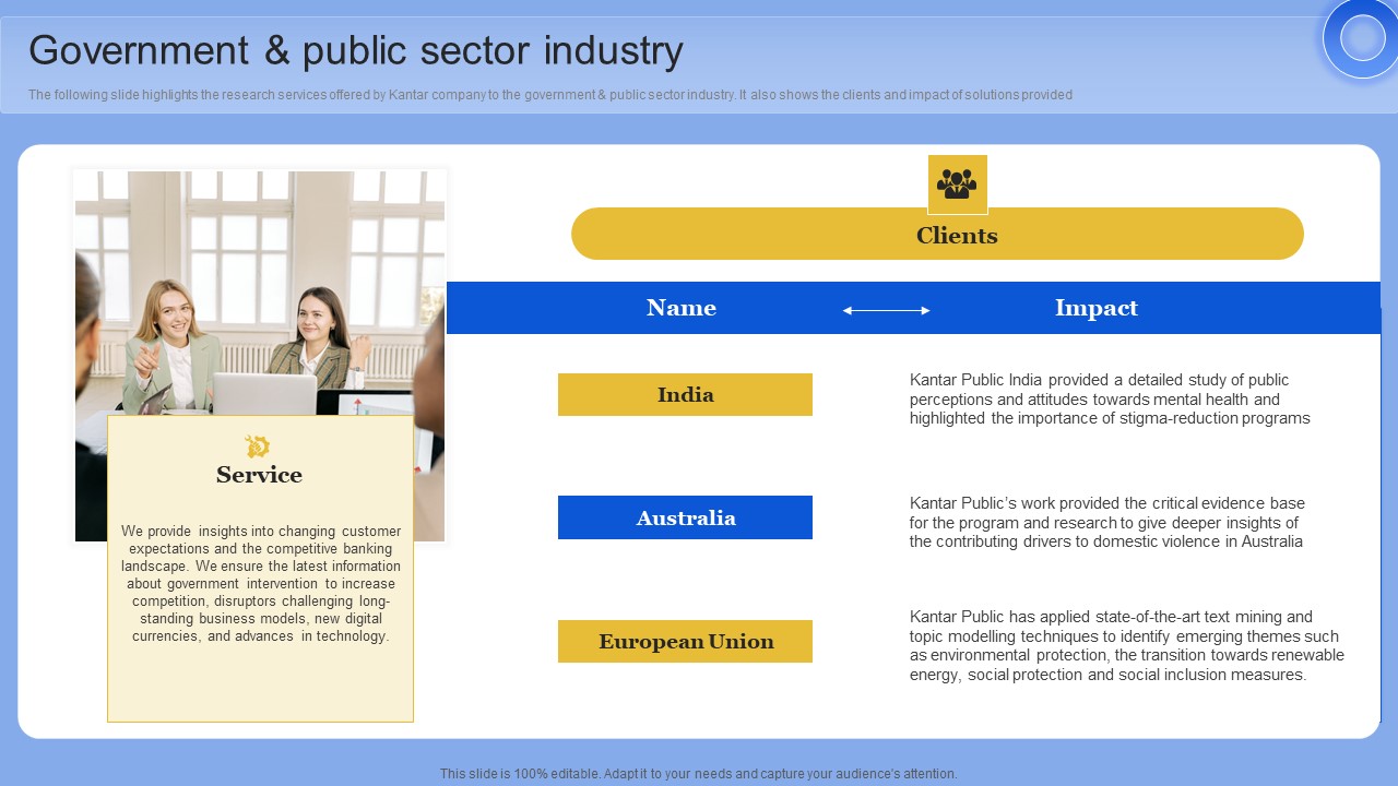 Government And Public Sector Industry Data Analytics Company Outline Clipart PDF