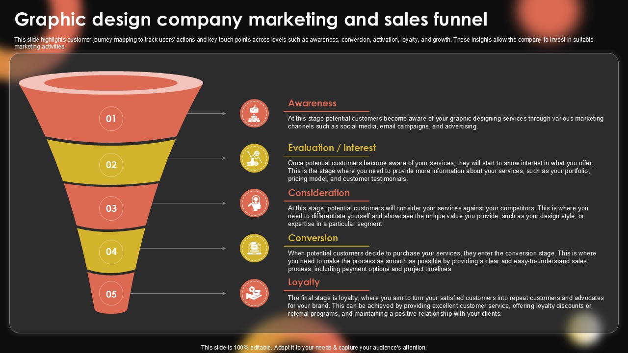 Graphic Design Company Marketing Sample Pentagram Business Plan PPT PowerPoint BP SS V
