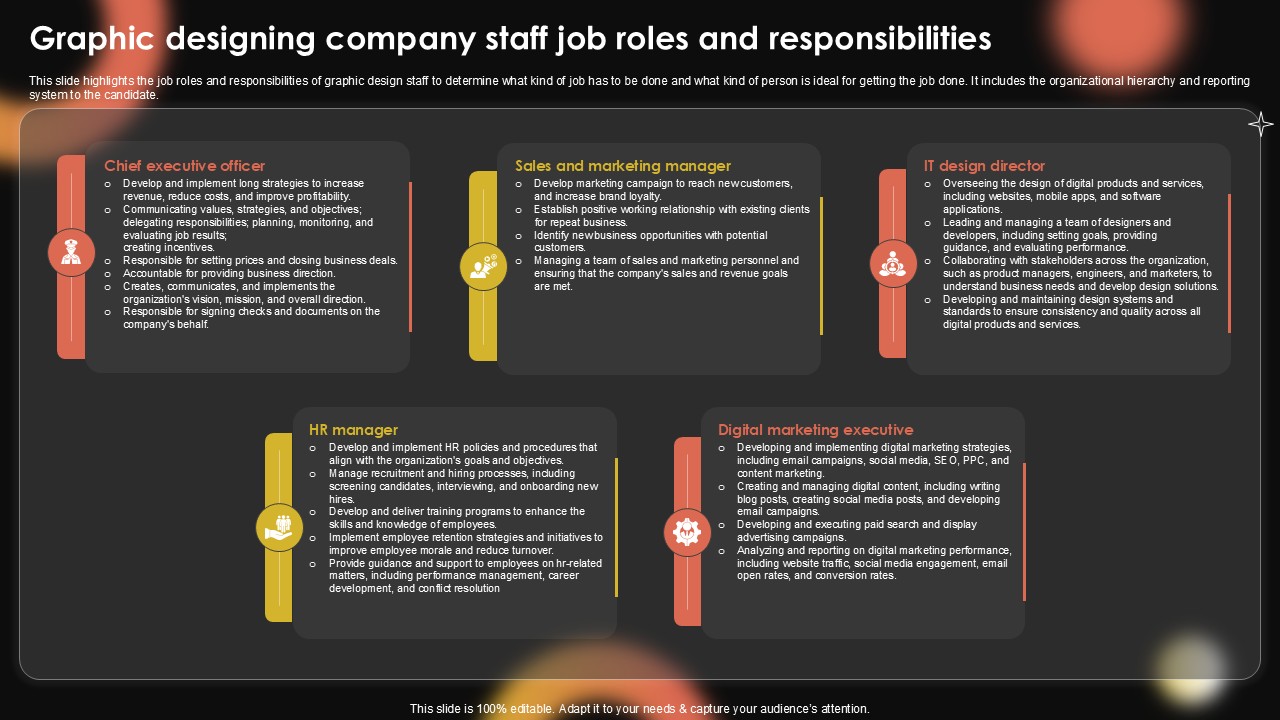 Graphic Designing Company Staff Job Sample Pentagram Business Plan PPT Template BP SS V