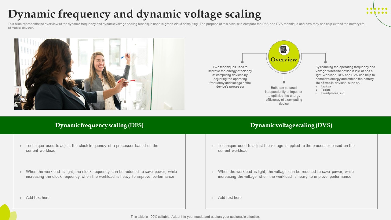 Green Computing Dynamic Frequency And Dynamic Voltage Scaling