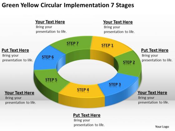 Green Yellow Circular Implementation 7 Stages Startup Business Plans PowerPoint Slides