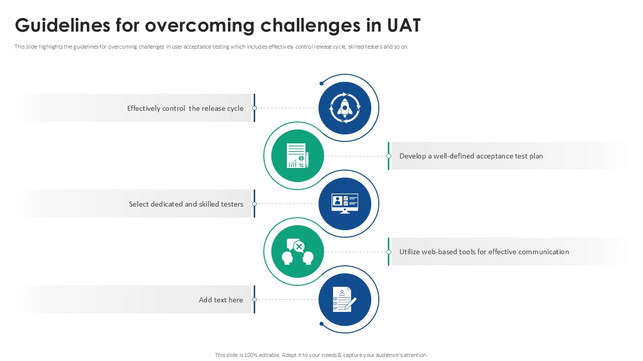 Guidelines For Overcoming Challenges In UAT Acceptance Testing Strategies Ppt Sample