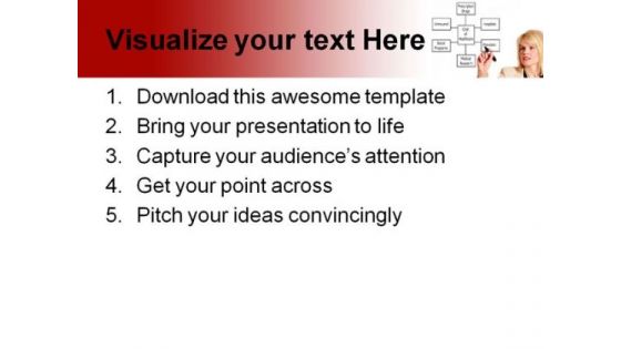 Health Care Costs Finance PowerPoint Themes And PowerPoint Slides 0711