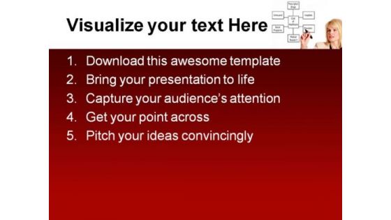 Health Care Costs Finance PowerPoint Themes And PowerPoint Slides 0711