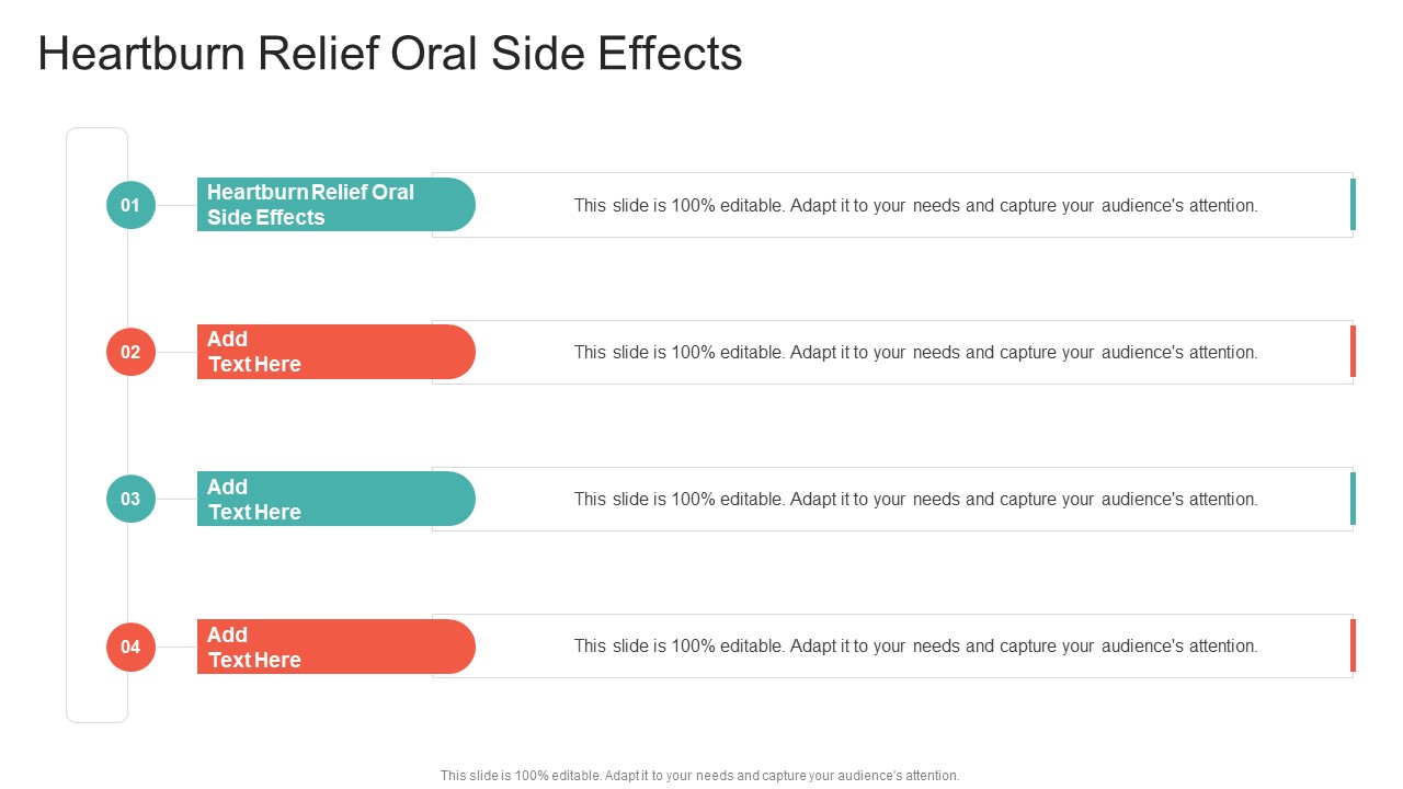 Heartburn Relief Oral Side Effects In Powerpoint And Google Slides Cpb