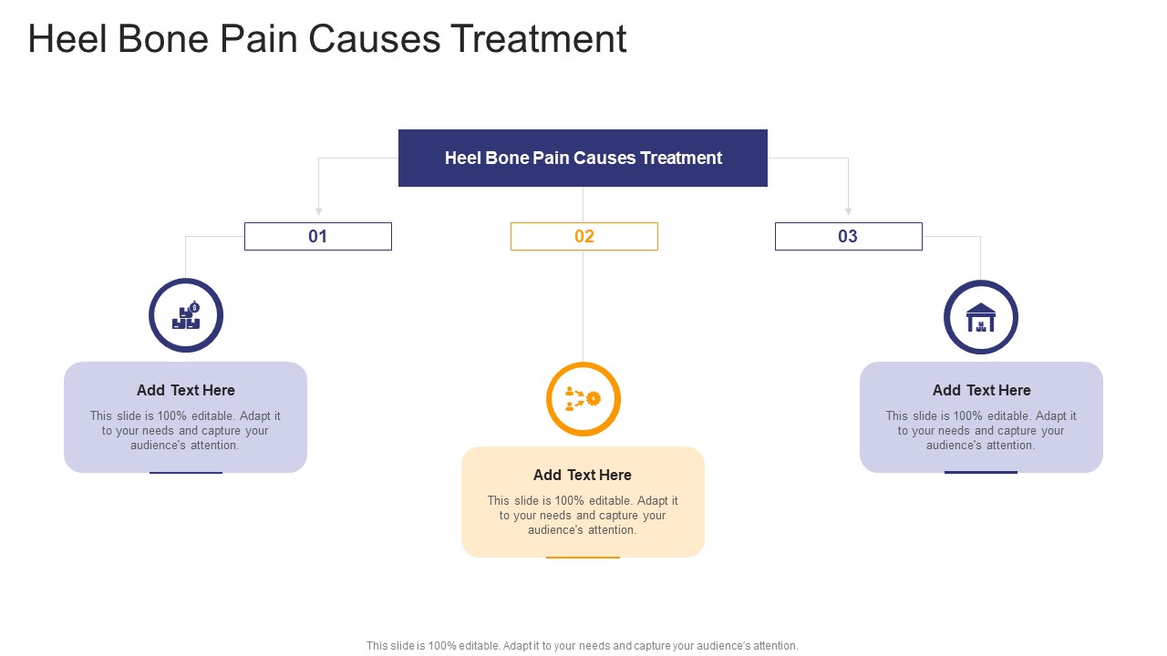 Heel Bone Pain Causes Treatment In Powerpoint And Google Slides Cpb
