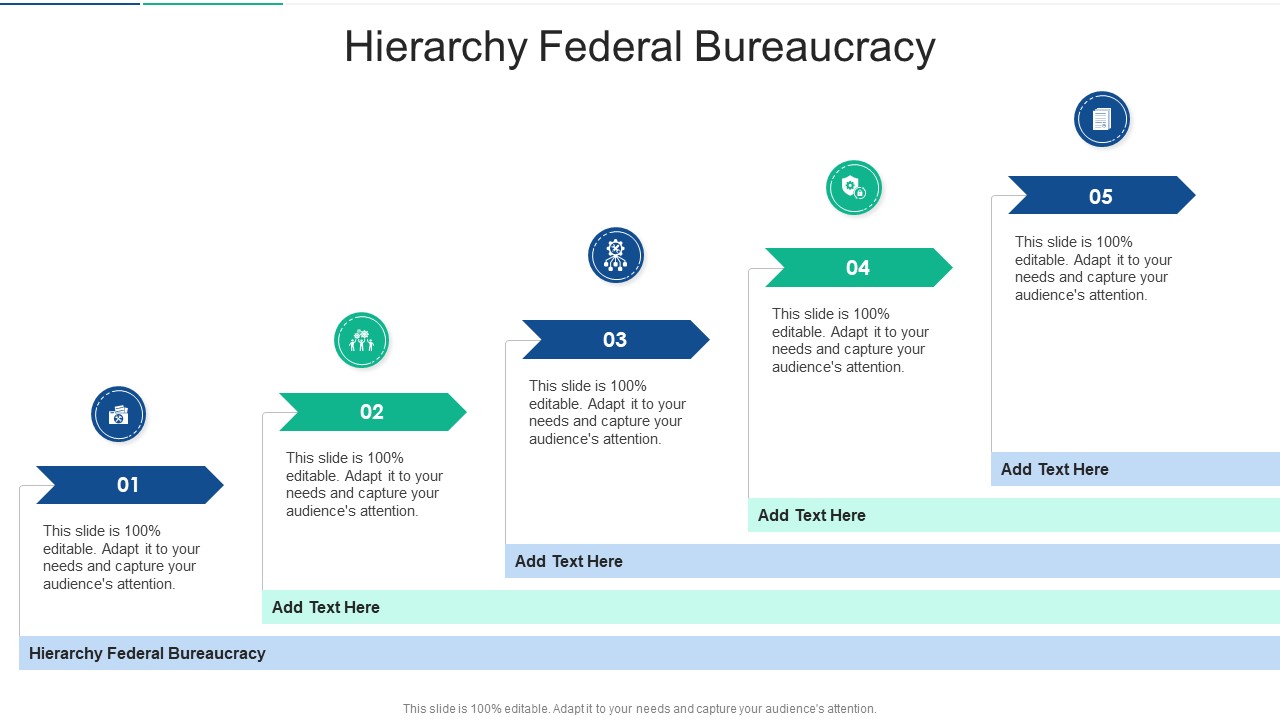 Hierarchy Federal Bureaucracy In Powerpoint And Google Slides Cpb