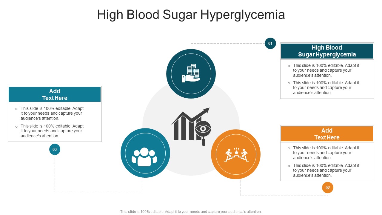 High Blood Sugar Hyperglycemia In Powerpoint And Google Slides Cpb