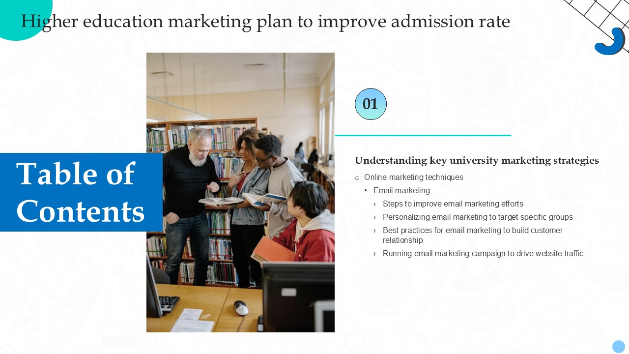 Higher Education Marketing Plan Table Of Contents Ppt Slides Strategy SS V