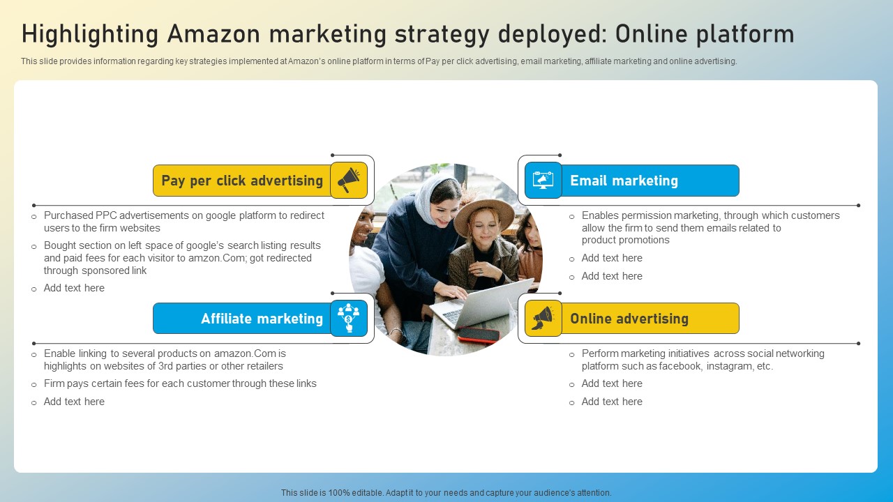 Highlighting Amazon Marketing Boosting Amazons Online Visibility Maximum Customer Exposure Themes Pdf