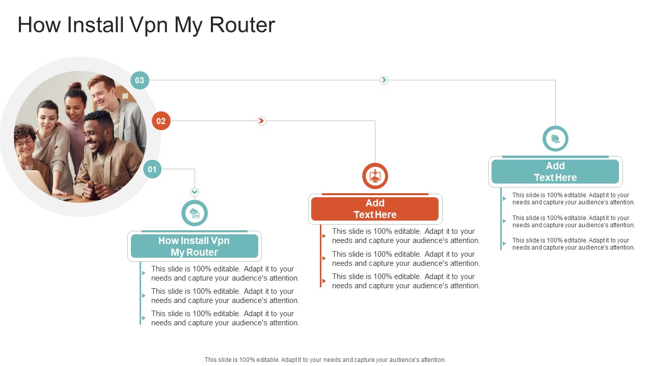 How Install Vpn My Router In Powerpoint And Google Slides Cpb