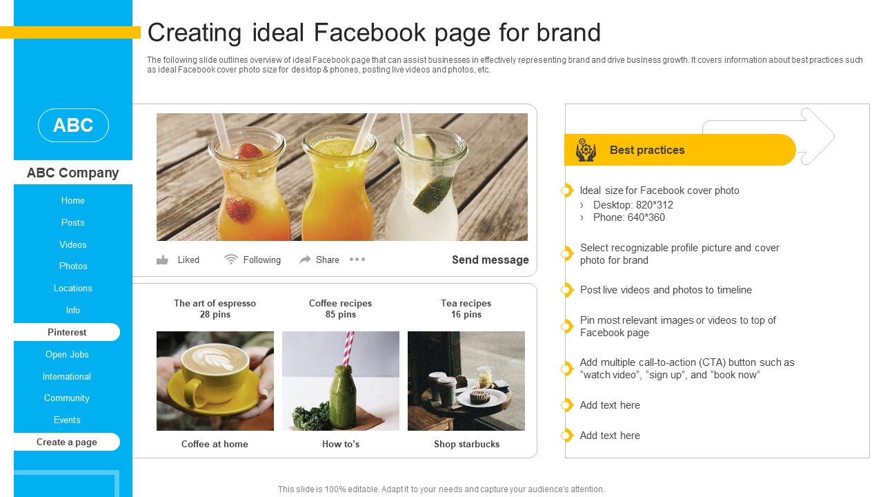 How To Create Cost Effective Creating Ideal Facebook Page For Brand Strategy SS V