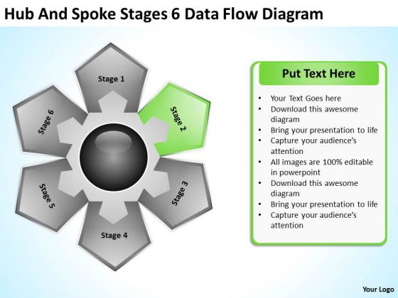 Hub And Spoke Stages 6 Data Flow Diagram Business Plans Template PowerPoint Slides
