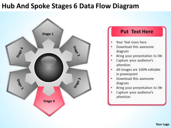Hub And Spoke Stages 6 Data Flow Diagram How To Prepare Business Plan PowerPoint Slides