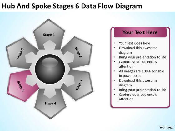 Hub And Spoke Stages 6 Data Flow Diagram Ppt Formulate Business Plan PowerPoint Templates