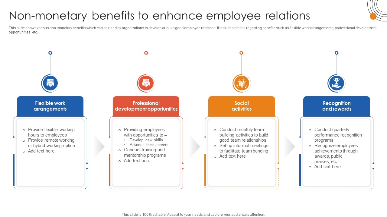 Human Resource Industrial Relationship Non Monetary Benefits To Enhance Employee Relations